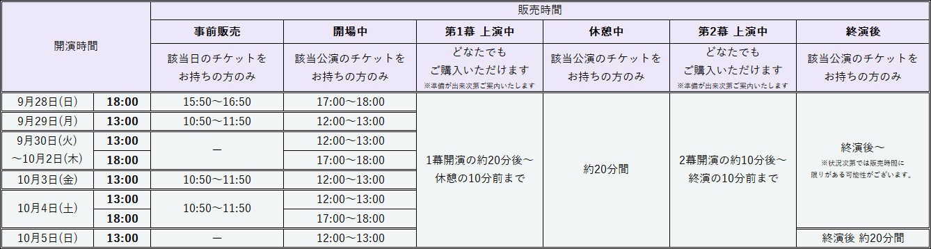 販売時間（大阪公演）