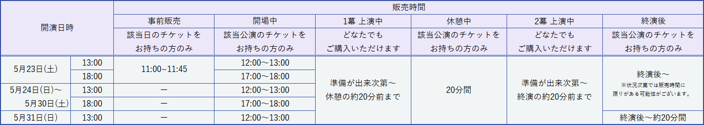 販売時間（大阪公演）
